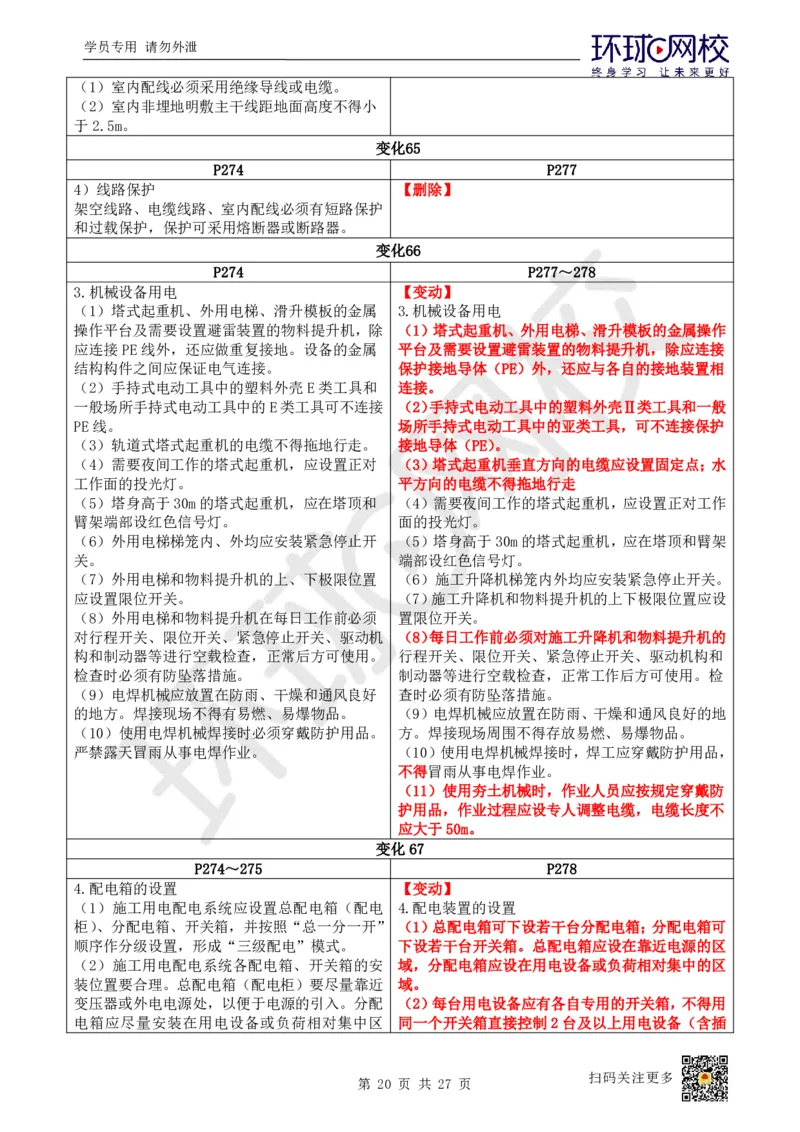 2026环球网校二级建造师《建筑工程管理与实务》教材对比4.0_2026二建全科_2026二级建造师（持续更新）看这里_2026二建建筑SVIP_02-基础精讲✿高端面授✿深度强化