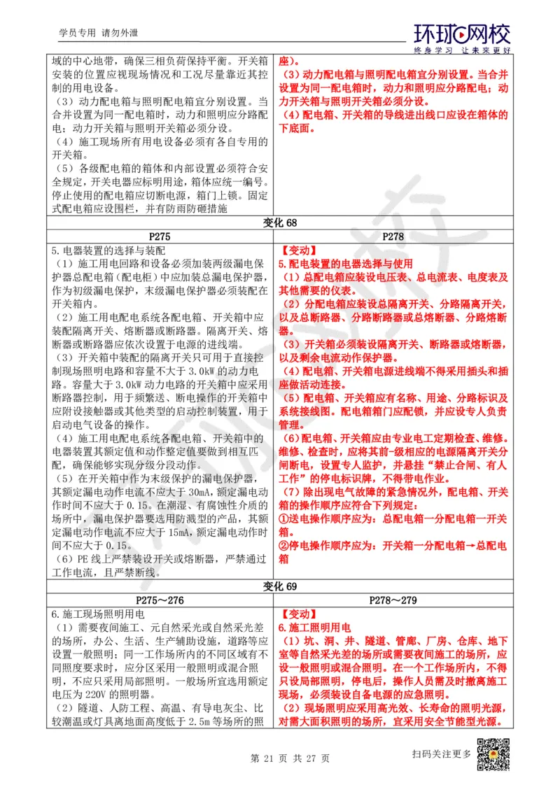 2026环球网校二级建造师《建筑工程管理与实务》教材对比4.0_2026二建全科_2026二级建造师（持续更新）看这里_2026二建建筑SVIP_02-基础精讲✿高端面授✿深度强化