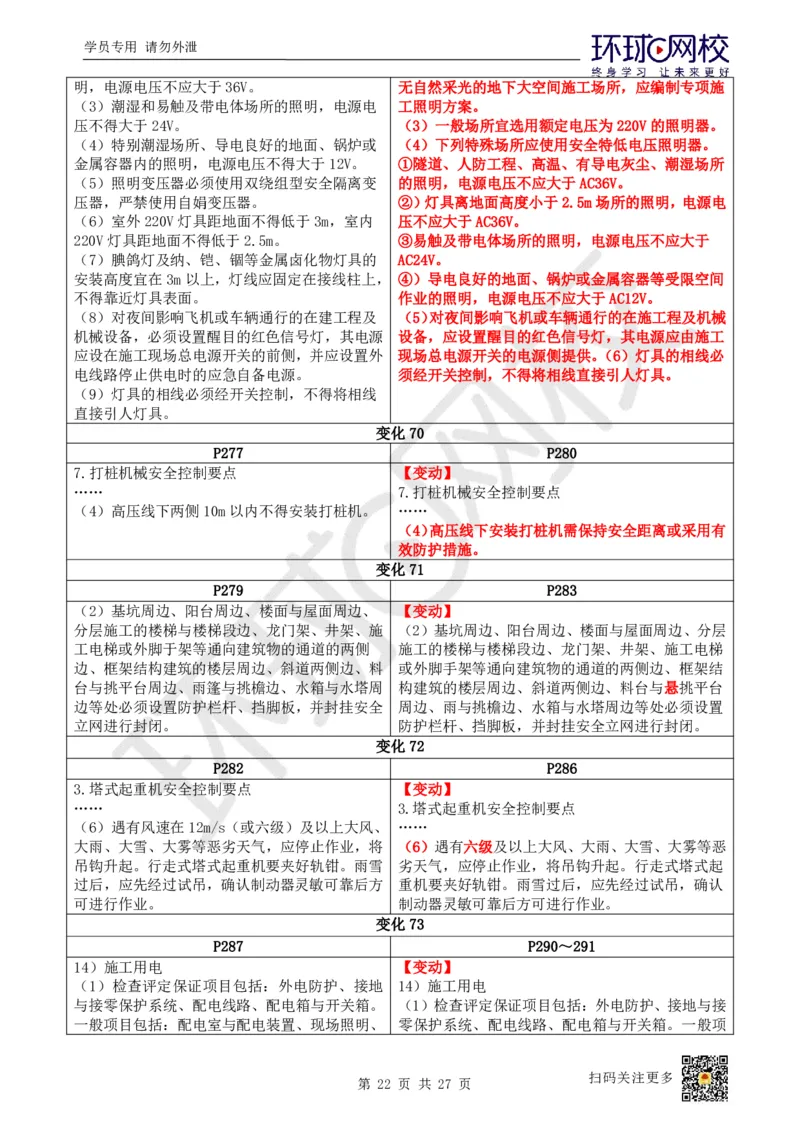 2026环球网校二级建造师《建筑工程管理与实务》教材对比4.0_2026二建全科_2026二级建造师（持续更新）看这里_2026二建建筑SVIP_02-基础精讲✿高端面授✿深度强化