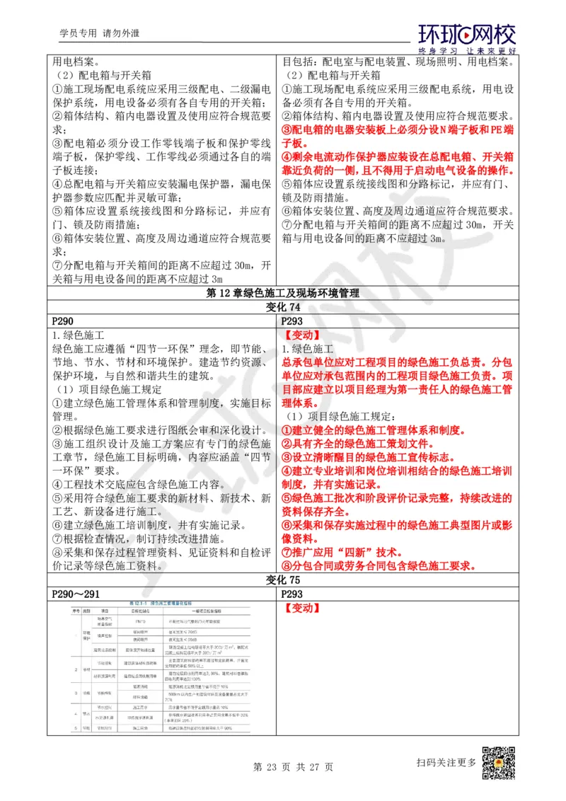 2026环球网校二级建造师《建筑工程管理与实务》教材对比4.0_2026二建全科_2026二级建造师（持续更新）看这里_2026二建建筑SVIP_02-基础精讲✿高端面授✿深度强化