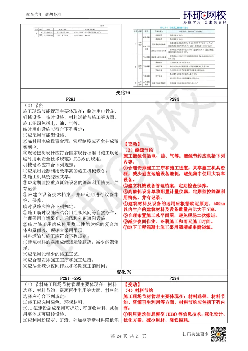 2026环球网校二级建造师《建筑工程管理与实务》教材对比4.0_2026二建全科_2026二级建造师（持续更新）看这里_2026二建建筑SVIP_02-基础精讲✿高端面授✿深度强化