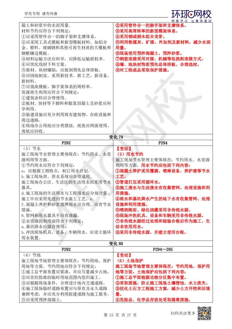 2026环球网校二级建造师《建筑工程管理与实务》教材对比4.0_2026二建全科_2026二级建造师（持续更新）看这里_2026二建建筑SVIP_02-基础精讲✿高端面授✿深度强化