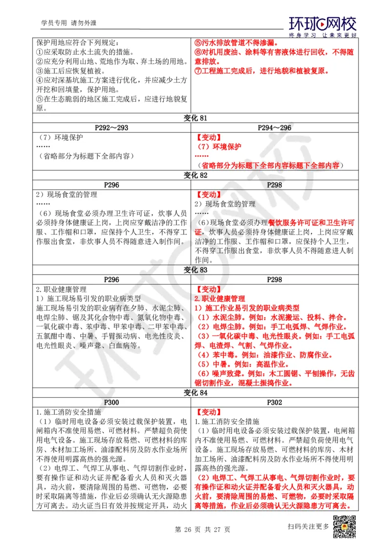 2026环球网校二级建造师《建筑工程管理与实务》教材对比4.0_2026二建全科_2026二级建造师（持续更新）看这里_2026二建建筑SVIP_02-基础精讲✿高端面授✿深度强化