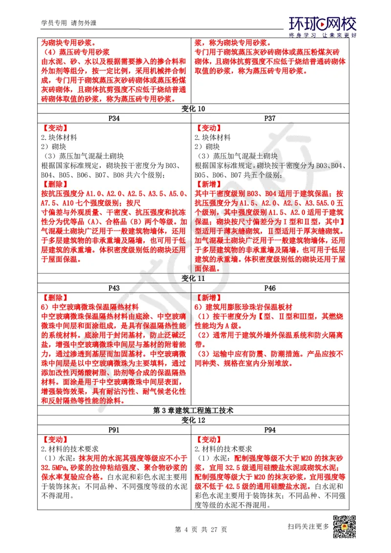 2026环球网校二级建造师《建筑工程管理与实务》教材对比4.0_2026二建全科_2026二级建造师（持续更新）看这里_2026二建建筑SVIP_02-基础精讲✿高端面授✿深度强化