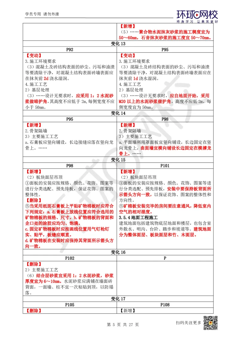 2026环球网校二级建造师《建筑工程管理与实务》教材对比4.0_2026二建全科_2026二级建造师（持续更新）看这里_2026二建建筑SVIP_02-基础精讲✿高端面授✿深度强化