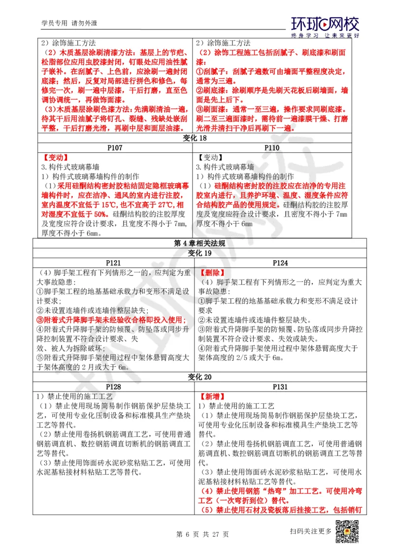 2026环球网校二级建造师《建筑工程管理与实务》教材对比4.0_2026二建全科_2026二级建造师（持续更新）看这里_2026二建建筑SVIP_02-基础精讲✿高端面授✿深度强化