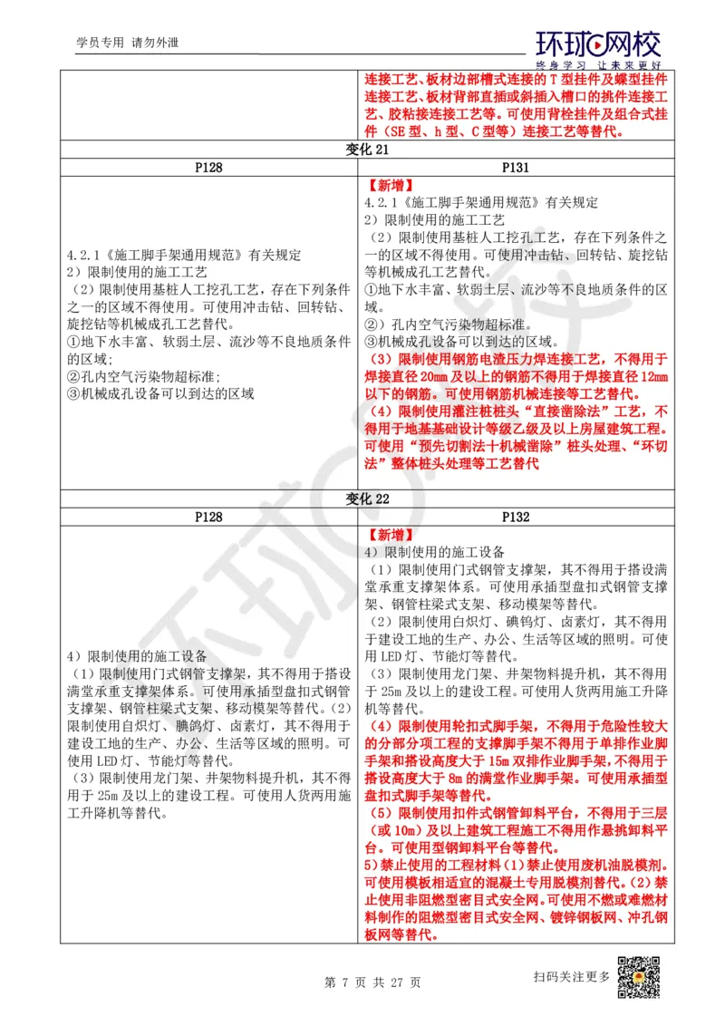 2026环球网校二级建造师《建筑工程管理与实务》教材对比4.0_2026二建全科_2026二级建造师（持续更新）看这里_2026二建建筑SVIP_02-基础精讲✿高端面授✿深度强化