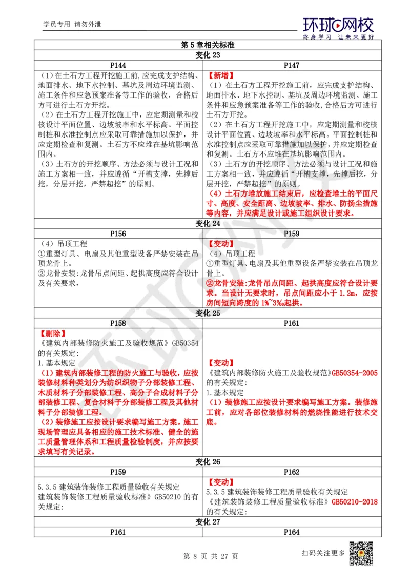 2026环球网校二级建造师《建筑工程管理与实务》教材对比4.0_2026二建全科_2026二级建造师（持续更新）看这里_2026二建建筑SVIP_02-基础精讲✿高端面授✿深度强化