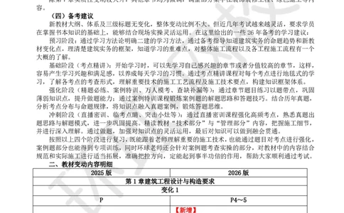 2026环球网校二级建造师《建筑工程管理与实务》教材对比4.0_2026二建全科_2026二级建造师（持续更新）看这里_2026二建建筑SVIP_02-基础精讲✿高端面授✿深度强化
