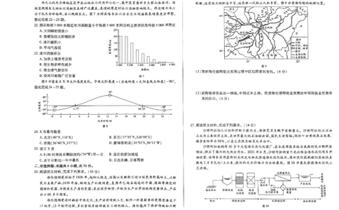 天一大联考2023-2024学年高三年级阶段性测试（一）地理(1)_2023年9月_029月合集_2024届天一大联考高三年级阶段性测试（一）