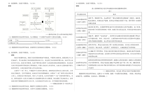 哈六中高三历史期末试题及答案高三历史(1)_2026年1月_260111黑龙江省哈尔滨市第六中学校2025-2026学年高三上学期1月期末考试（全科）