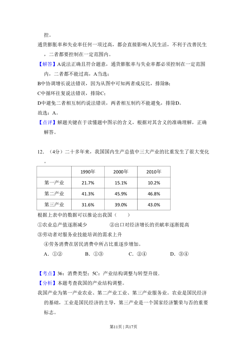 2011年高考生物试卷（北京）（解析卷）_政治历年高考真题_新&middot;PDF版2008-2025&middot;高考政治真题_政治（按试卷类型分类）2008-2025_自主命题卷&middot;政治（2008-2025）_北京自主命题&middot;政治（2008-2025）