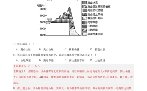 地理（全国甲卷）（全解全析）_2023高考押题卷_学易金卷-2023学科网押题卷（各科各版本）_2023学科网押题卷-学易金卷-地理_地理（全国甲卷）-学易金卷：2023年高考考前押题密卷