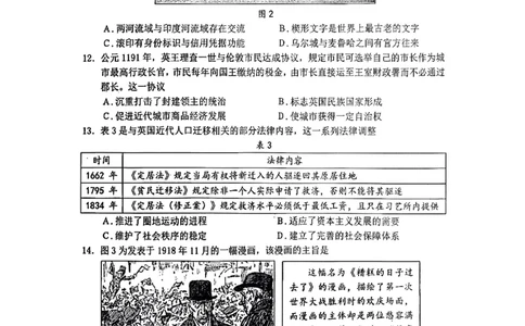山东省烟台市2025-2026学年高三上学期期末学业质量水平诊断历史试题含答案(1)_2026年1月_260121山东省烟台市2025-2026学年度第一学期高三年级期末学业质量水平诊断（全科）