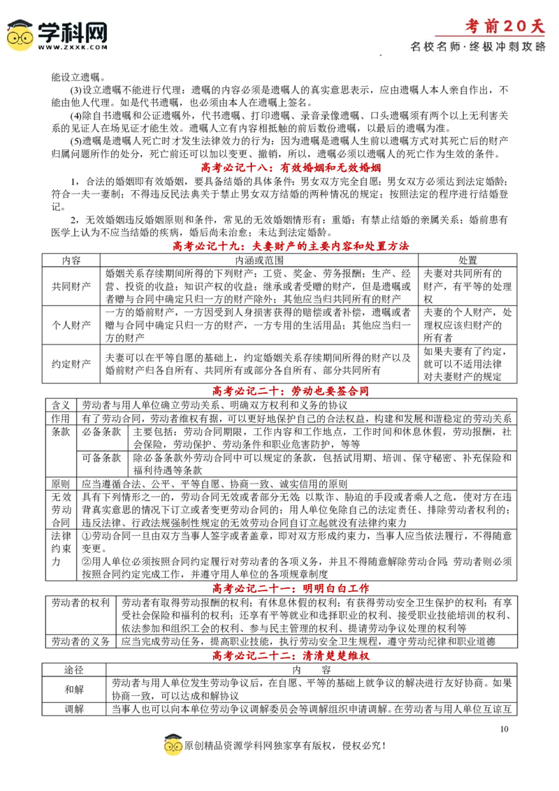 政治（二）-2024年高考考前20天终极冲刺攻略_2024高考押题卷_62024学科网全系列_20学科网高考考前终极攻略_政治-2024年高考考前20天终极冲刺攻略