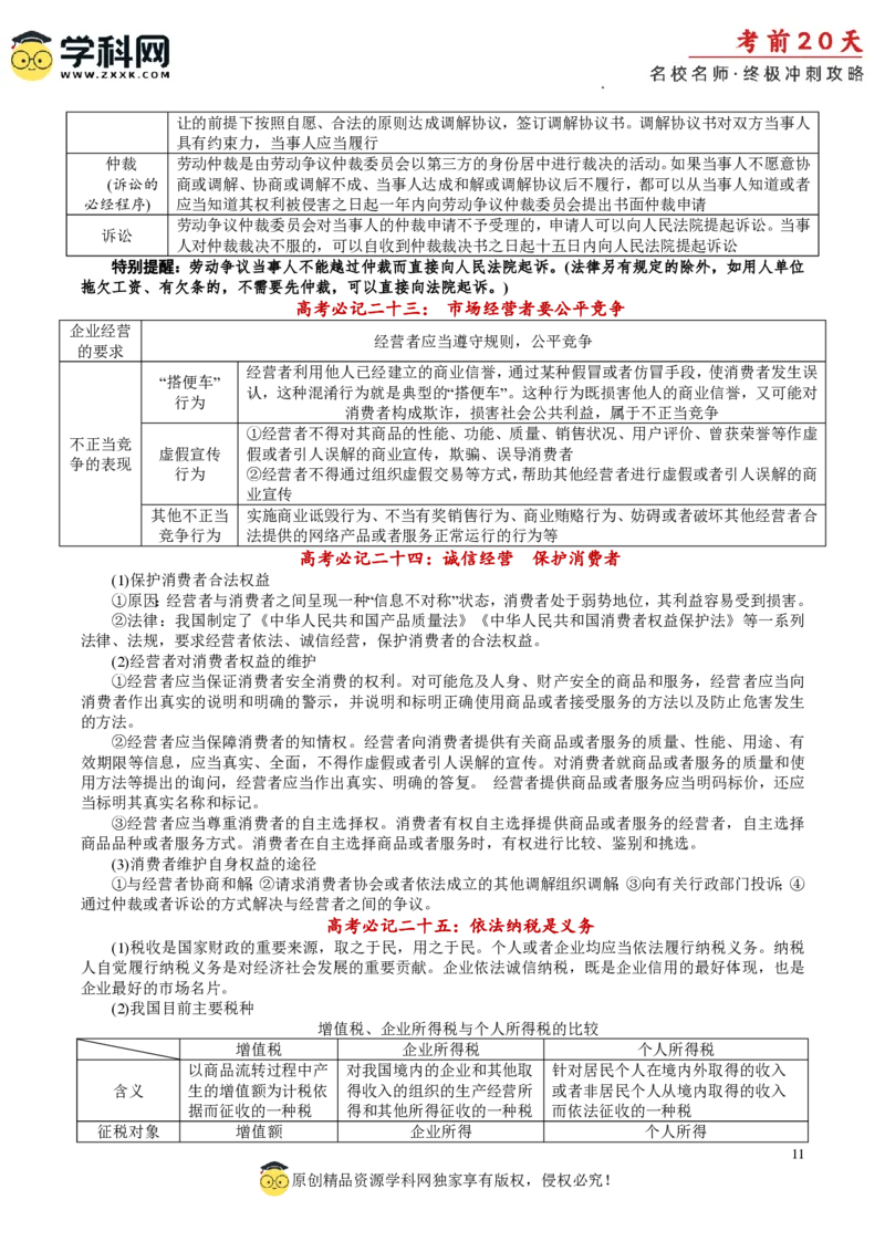 政治（二）-2024年高考考前20天终极冲刺攻略_2024高考押题卷_62024学科网全系列_20学科网高考考前终极攻略_政治-2024年高考考前20天终极冲刺攻略