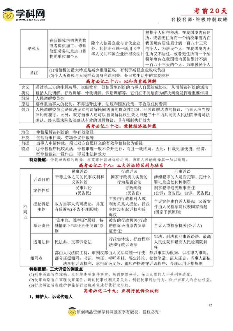 政治（二）-2024年高考考前20天终极冲刺攻略_2024高考押题卷_62024学科网全系列_20学科网高考考前终极攻略_政治-2024年高考考前20天终极冲刺攻略