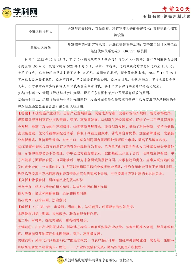 政治（二）-2024年高考考前20天终极冲刺攻略_2024高考押题卷_62024学科网全系列_20学科网高考考前终极攻略_政治-2024年高考考前20天终极冲刺攻略