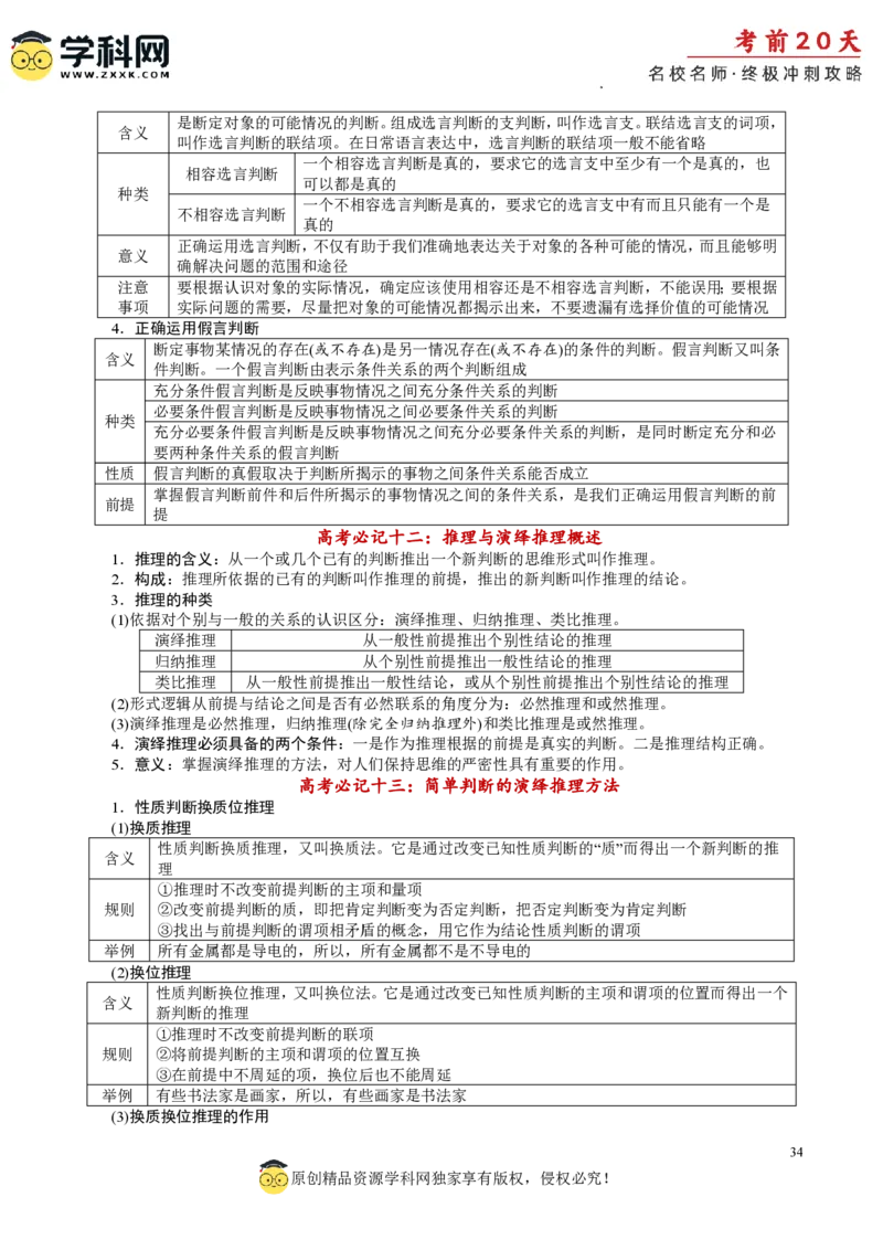 政治（二）-2024年高考考前20天终极冲刺攻略_2024高考押题卷_62024学科网全系列_20学科网高考考前终极攻略_政治-2024年高考考前20天终极冲刺攻略