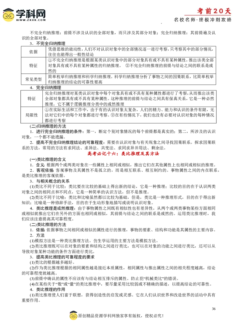 政治（二）-2024年高考考前20天终极冲刺攻略_2024高考押题卷_62024学科网全系列_20学科网高考考前终极攻略_政治-2024年高考考前20天终极冲刺攻略