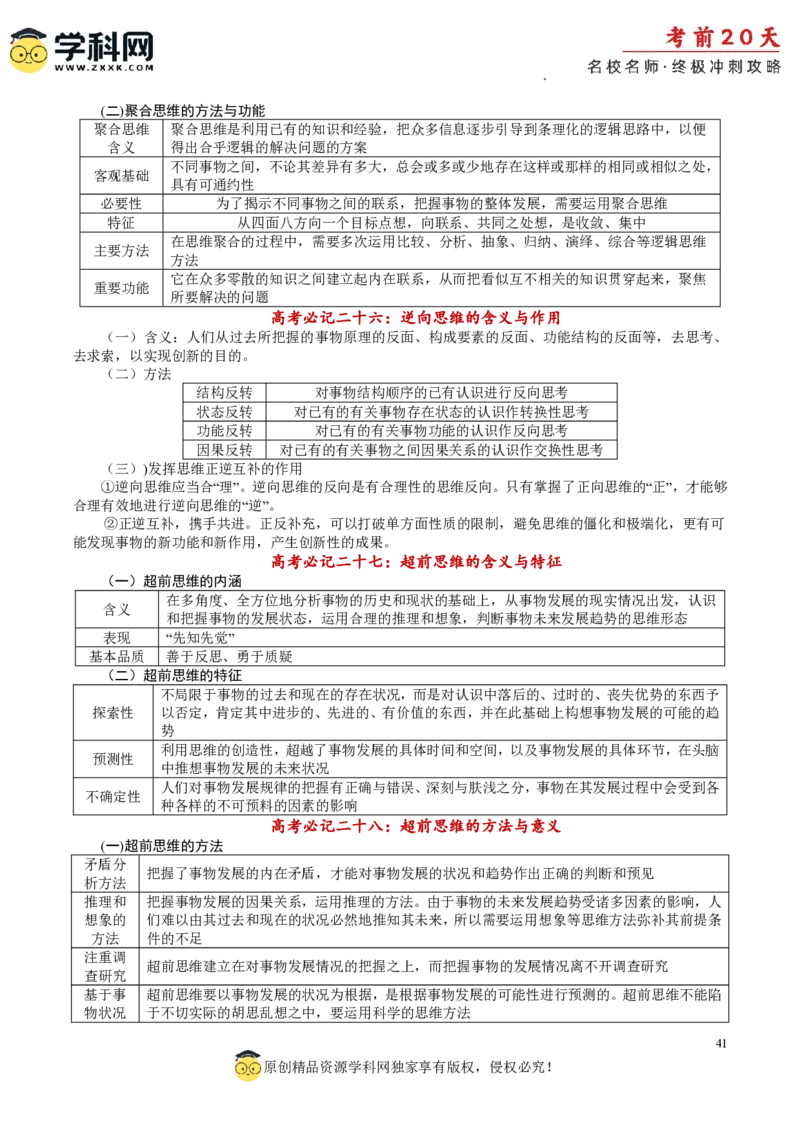 政治（二）-2024年高考考前20天终极冲刺攻略_2024高考押题卷_62024学科网全系列_20学科网高考考前终极攻略_政治-2024年高考考前20天终极冲刺攻略