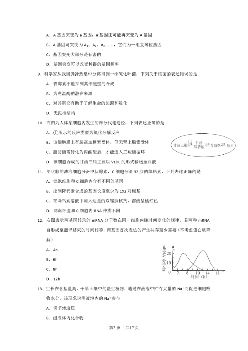 2011年高考生物试卷（上海）（解析卷）_生物历年高考真题_新&middot;PDF版2008-2025&middot;高考生物真题_生物（按省份分类）2008-2025_2008-2022&middot;（上海）生物高考真题