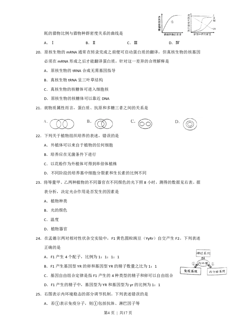 2011年高考生物试卷（上海）（解析卷）_生物历年高考真题_新&middot;PDF版2008-2025&middot;高考生物真题_生物（按省份分类）2008-2025_2008-2022&middot;（上海）生物高考真题
