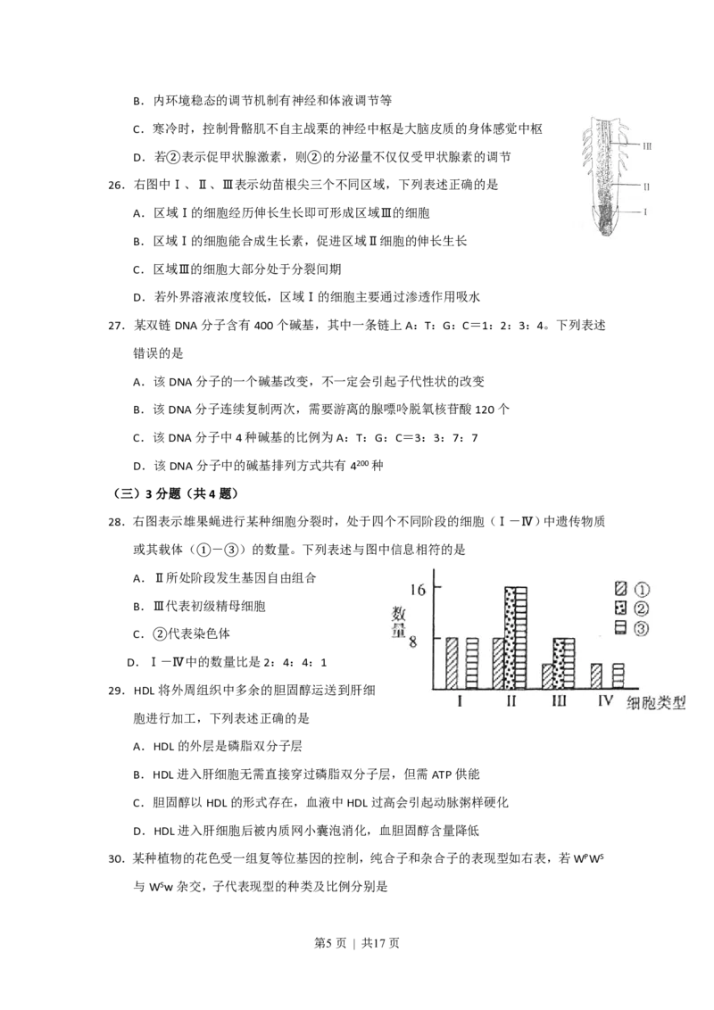 2011年高考生物试卷（上海）（解析卷）_生物历年高考真题_新&middot;PDF版2008-2025&middot;高考生物真题_生物（按省份分类）2008-2025_2008-2022&middot;（上海）生物高考真题