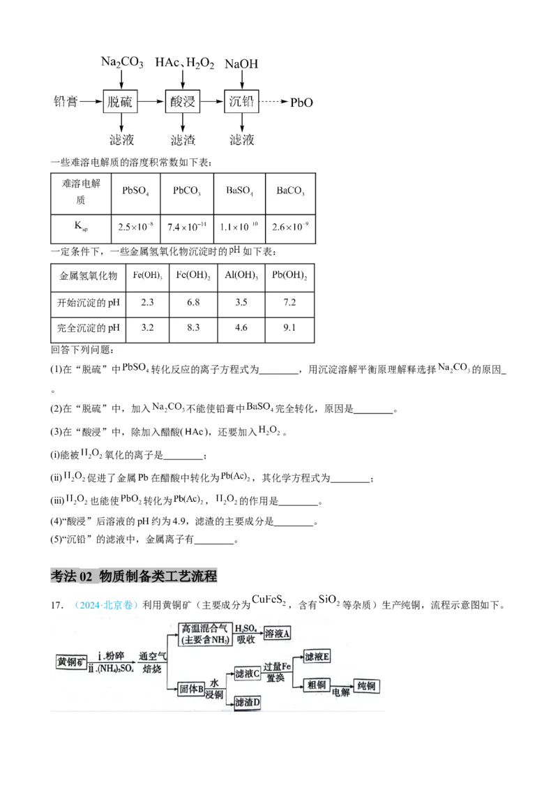专题12工艺流程综合题-三年（2022-2024）高考化学真题分类汇编（全国通用）（学生卷）_近10年高考真题汇编（必刷）_十年（2014-2024）高考化学真题分项汇编（全国通用）