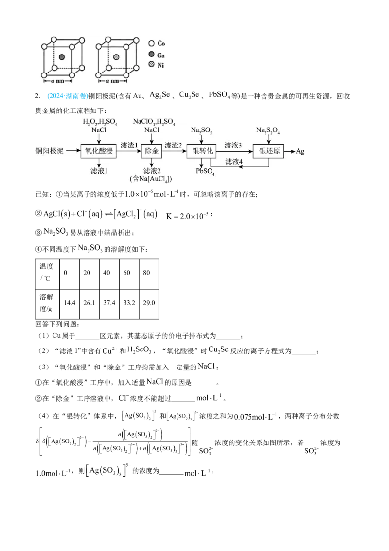 专题12工艺流程综合题-三年（2022-2024）高考化学真题分类汇编（全国通用）（学生卷）_近10年高考真题汇编（必刷）_十年（2014-2024）高考化学真题分项汇编（全国通用）