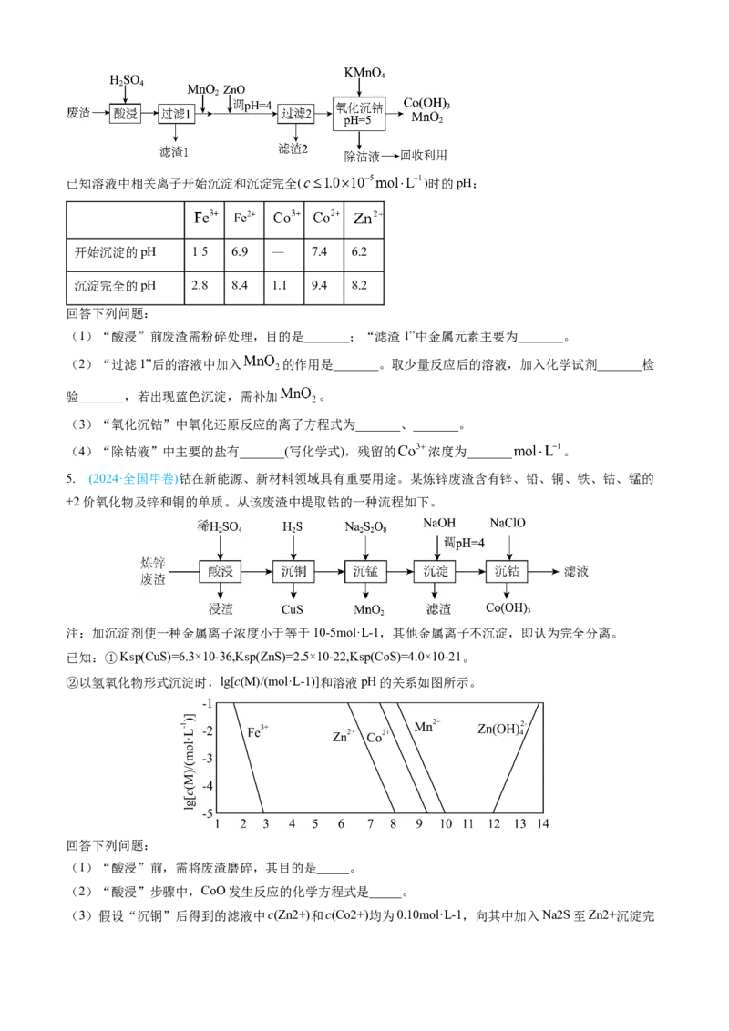 专题12工艺流程综合题-三年（2022-2024）高考化学真题分类汇编（全国通用）（学生卷）_近10年高考真题汇编（必刷）_十年（2014-2024）高考化学真题分项汇编（全国通用）