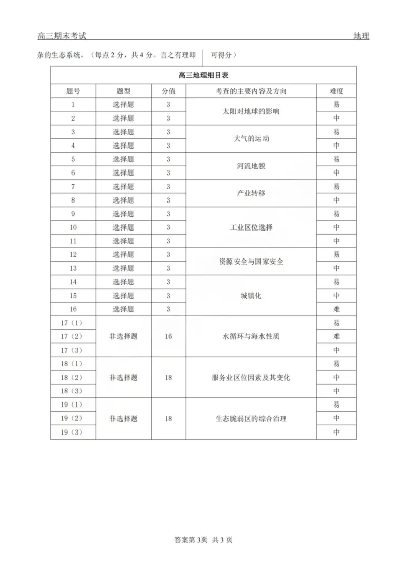 龙江教育联盟2026年1月高三上学期期末考试地理答案(1)_2026年1月_260116黑龙江省龙江教育联盟2026年1月高三上学期期末考试（全科）