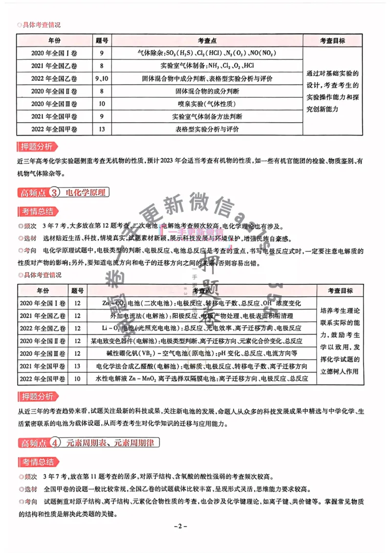 化学试题_2023高考押题卷_2023版天星金考卷最后一卷_全国卷版_最后一卷&middot;化学