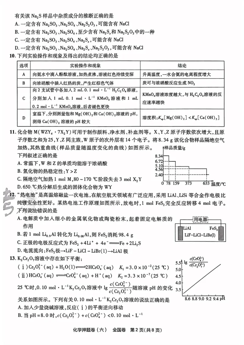 化学试题_2023高考押题卷_2023版天星金考卷最后一卷_全国卷版_最后一卷&middot;化学