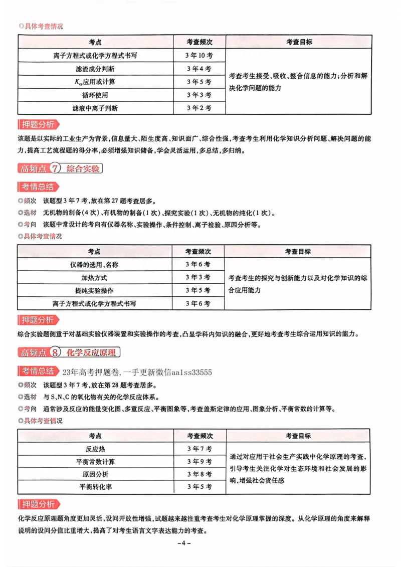 化学试题_2023高考押题卷_2023版天星金考卷最后一卷_全国卷版_最后一卷&middot;化学
