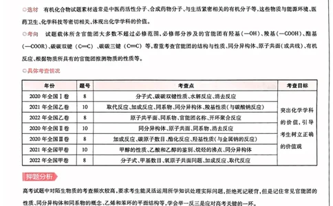 化学试题_2023高考押题卷_2023版天星金考卷最后一卷_全国卷版_最后一卷&middot;化学