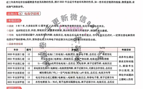化学试题_2023高考押题卷_2023版天星金考卷最后一卷_全国卷版_最后一卷&middot;化学