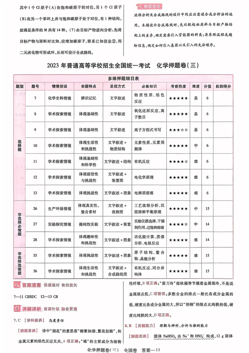 化学答案_2023高考押题卷_2023版天星金考卷最后一卷_全国卷版_最后一卷&middot;化学