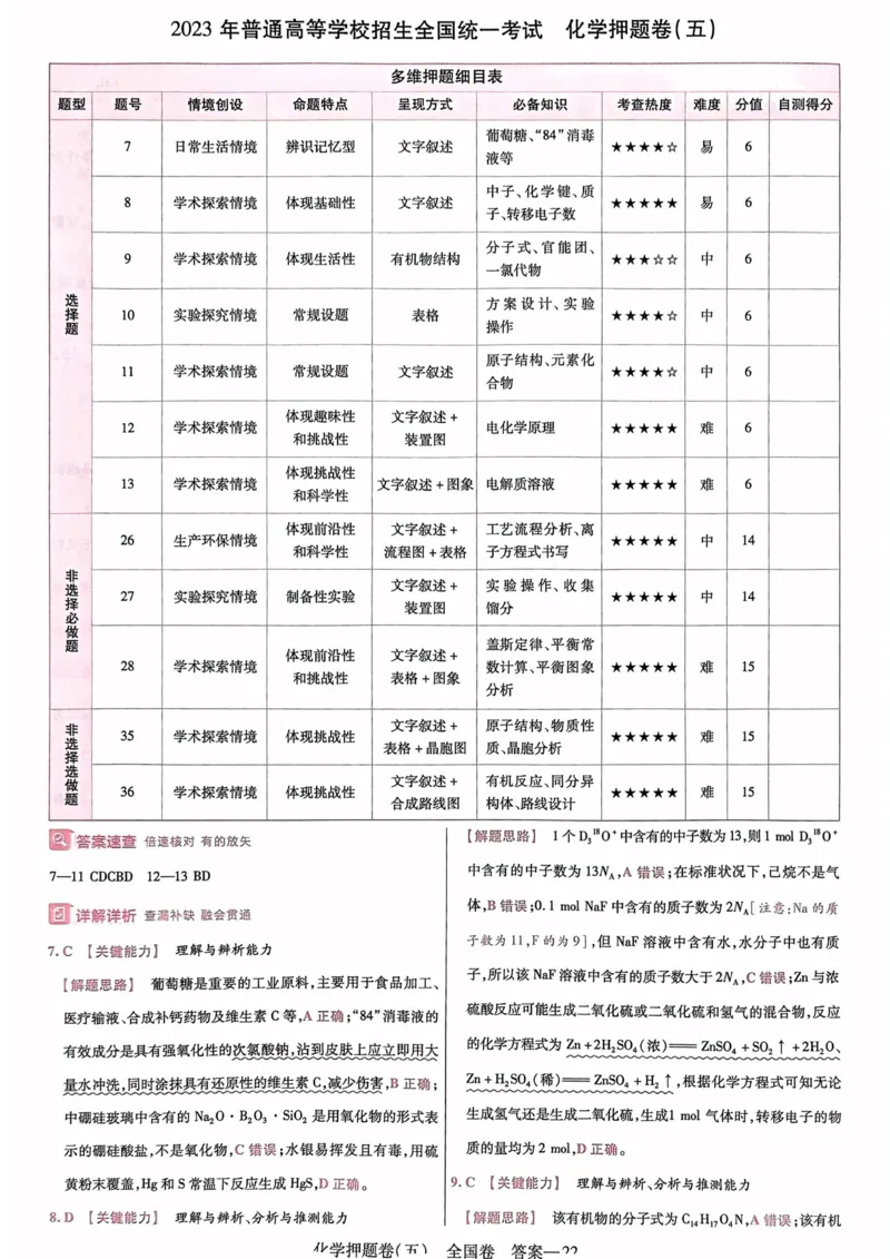 化学答案_2023高考押题卷_2023版天星金考卷最后一卷_全国卷版_最后一卷&middot;化学