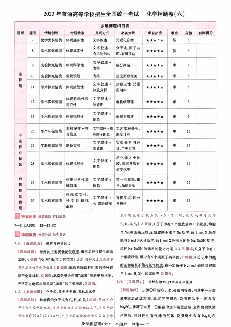 化学答案_2023高考押题卷_2023版天星金考卷最后一卷_全国卷版_最后一卷&middot;化学
