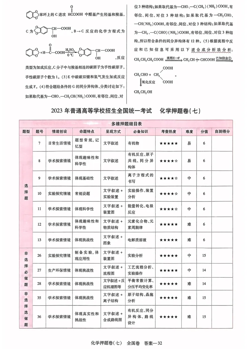 化学答案_2023高考押题卷_2023版天星金考卷最后一卷_全国卷版_最后一卷&middot;化学