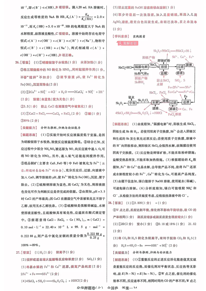 化学答案_2023高考押题卷_2023版天星金考卷最后一卷_全国卷版_最后一卷&middot;化学