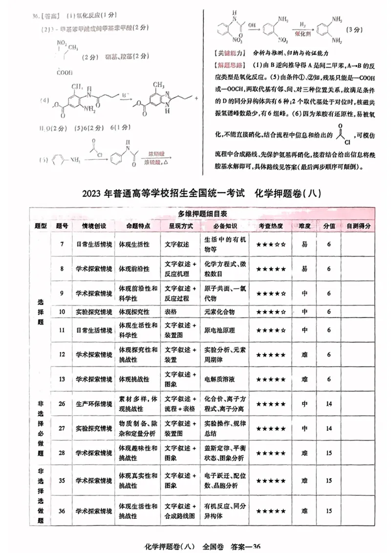 化学答案_2023高考押题卷_2023版天星金考卷最后一卷_全国卷版_最后一卷&middot;化学