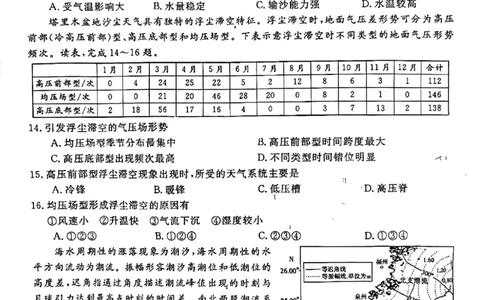 2024山西省部分学校高三上学期10月联考地理试卷(1)_2023年10月_01每日更新_6号_2024届山西省金科大联考高三上学期10月质量检测