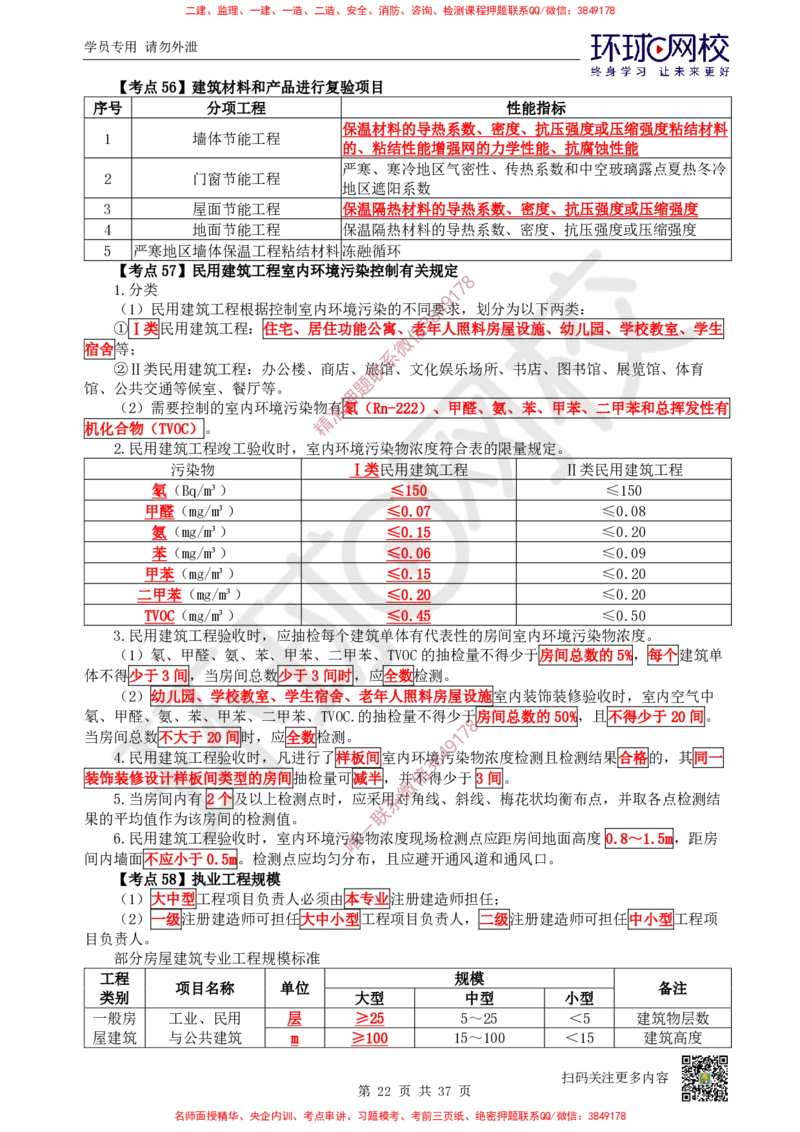 2026环球网校二级建造师《建筑工程管理与实务》考点速记手册_2026二建全科_2026二级建造师（持续更新）看这里_2026二建建筑SVIP_01-精华文档✿电子教材✿历年真题