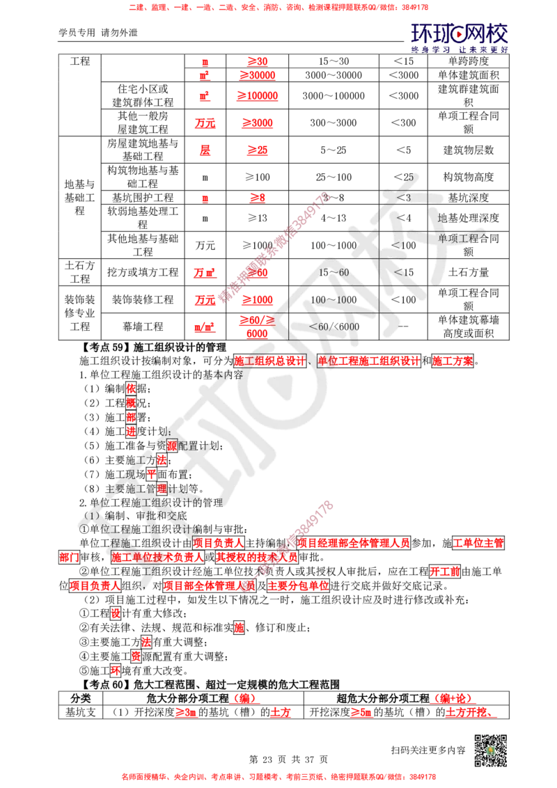 2026环球网校二级建造师《建筑工程管理与实务》考点速记手册_2026二建全科_2026二级建造师（持续更新）看这里_2026二建建筑SVIP_01-精华文档✿电子教材✿历年真题