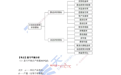 KL-经济-考前背多分_2026年一级建造师_2026年一建经济_2025年一建经济SVIP_05-考前密训✿央企特训✿机构普押_23-经济《考前背多分+速记100点》KL