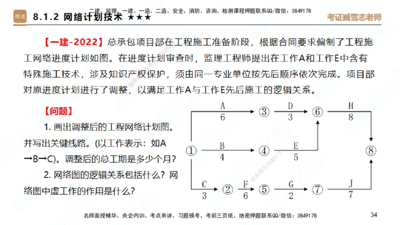 25一建-案例速通-建筑6-自测版-臧雪志_2026年一级建造师_2026年一建建筑_2025年一建建筑SVIP_04-冲刺串讲✿考点强化✿小灶集训_06-建筑《案例速通直播》臧雪志HX_讲义