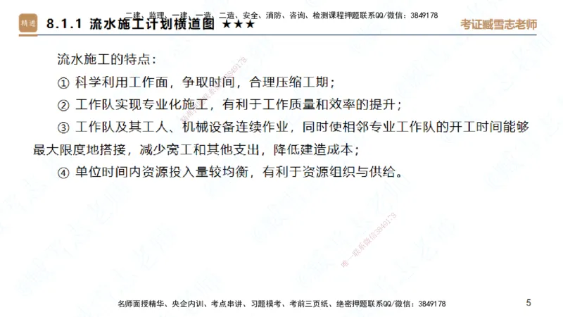 25一建-案例速通-建筑6-自测版-臧雪志_2026年一级建造师_2026年一建建筑_2025年一建建筑SVIP_04-冲刺串讲✿考点强化✿小灶集训_06-建筑《案例速通直播》臧雪志HX_讲义