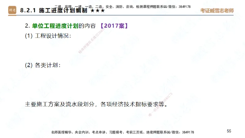 25一建-案例速通-建筑6-自测版-臧雪志_2026年一级建造师_2026年一建建筑_2025年一建建筑SVIP_04-冲刺串讲✿考点强化✿小灶集训_06-建筑《案例速通直播》臧雪志HX_讲义